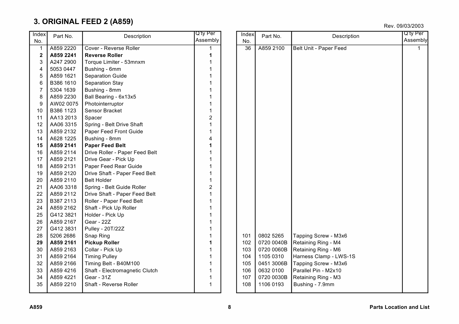 RICOH Options A859 DOCUMENT-FEEDER Parts Catalog PDF download-3